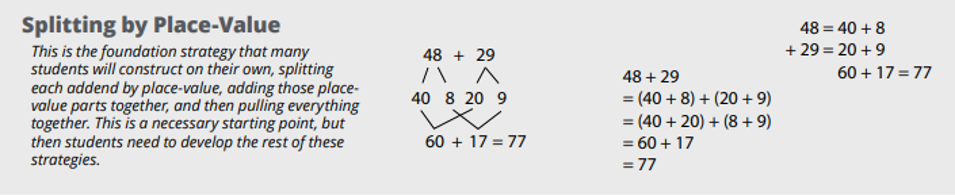 Splitting by Place-Value