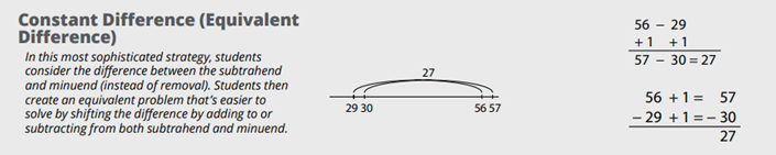 Constant Difference (Equivalent Difference)